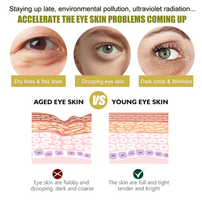 Firming Eye Mask